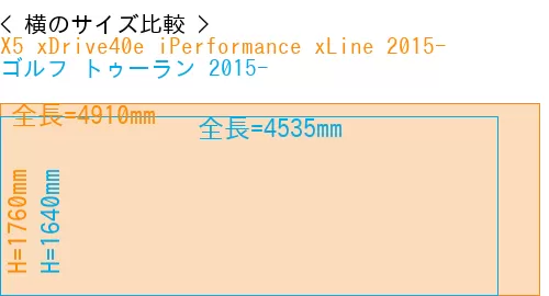 #X5 xDrive40e iPerformance xLine 2015- + ゴルフ トゥーラン 2015-